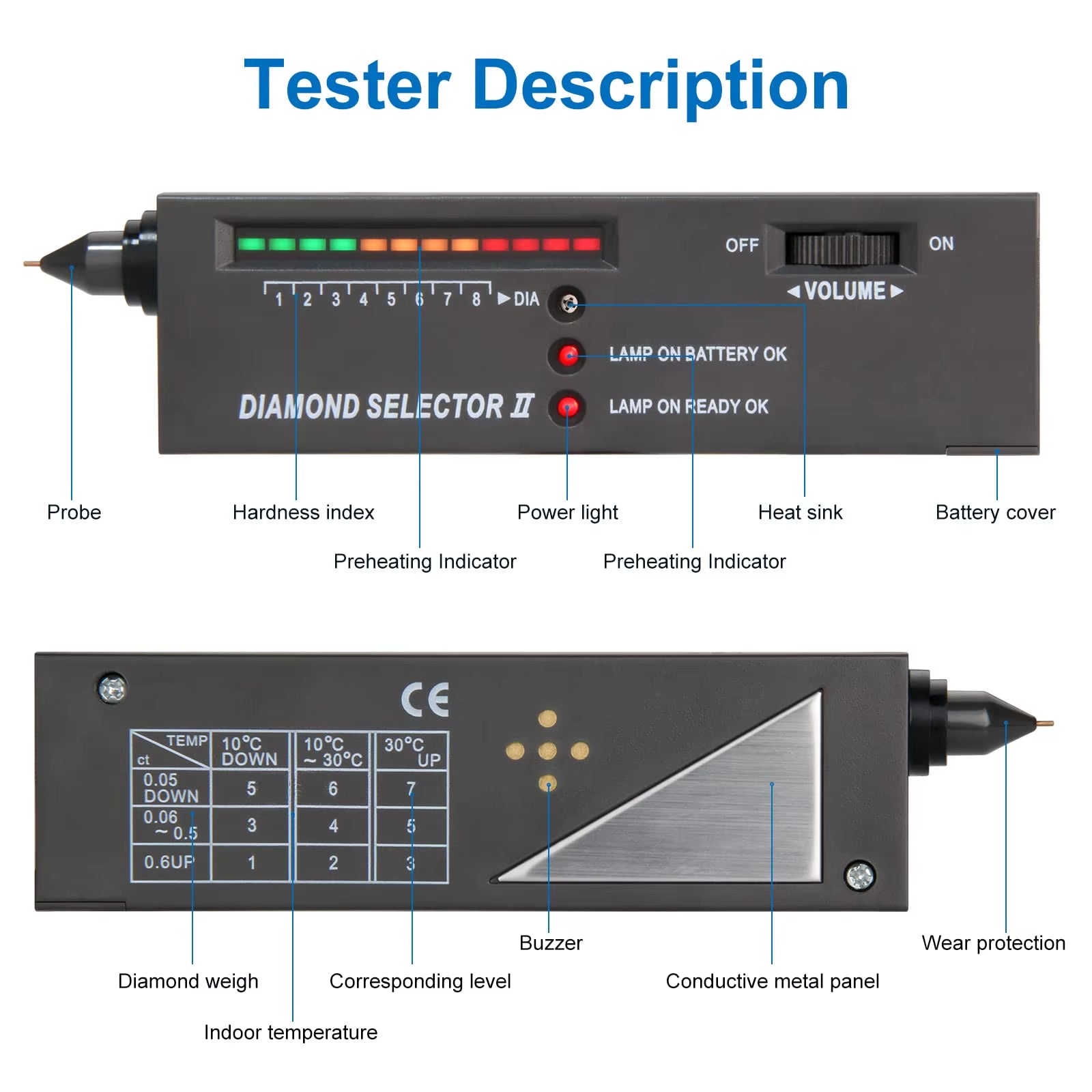 Diamond Tester, Diamond Detector, Diamond Tester Pen, Diamond Tester Professional, Gem Tester, Diamond Tester Pen