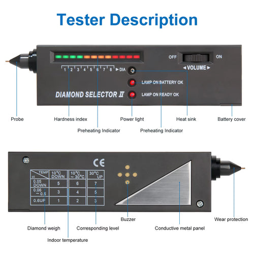 Diamond Tester, Diamond Detector, Diamond Tester Pen, Diamond Tester Professional, Gem Tester, Diamond Tester Pen